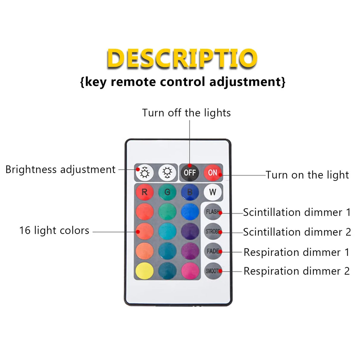 Ocean Wave Aurora Projector Lamp - 16 Colour RGB Water Ripple Night Light with Remote