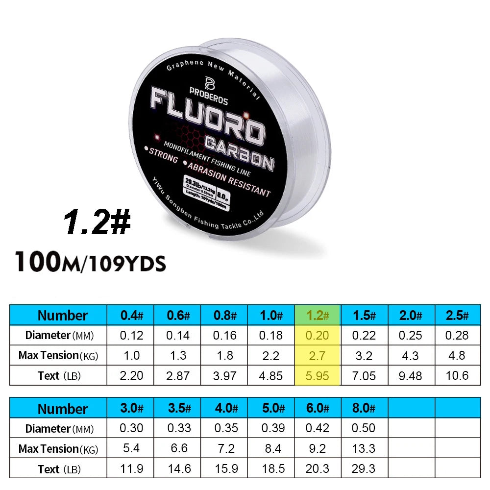 PROBEROS 100m Fluorocarbon Fishing Line – High Abrasion Resistance
