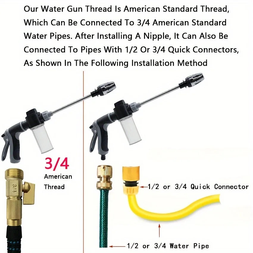 High-Pressure Water Spray Gun