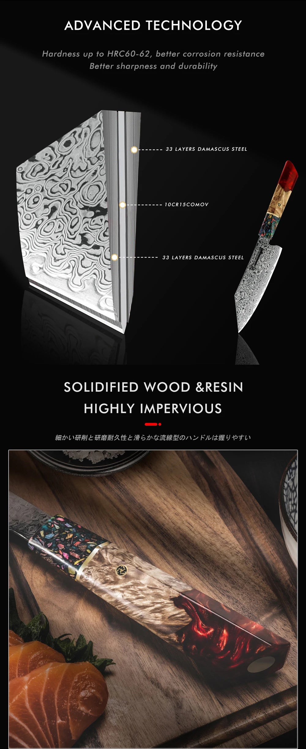 10CR15COM Damascus Steel Santoku Chef Knife