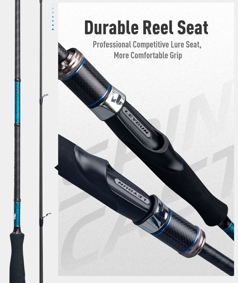 BLUE INSHORE Fishing Rod – Saltwater & Freshwater Spinning Rod