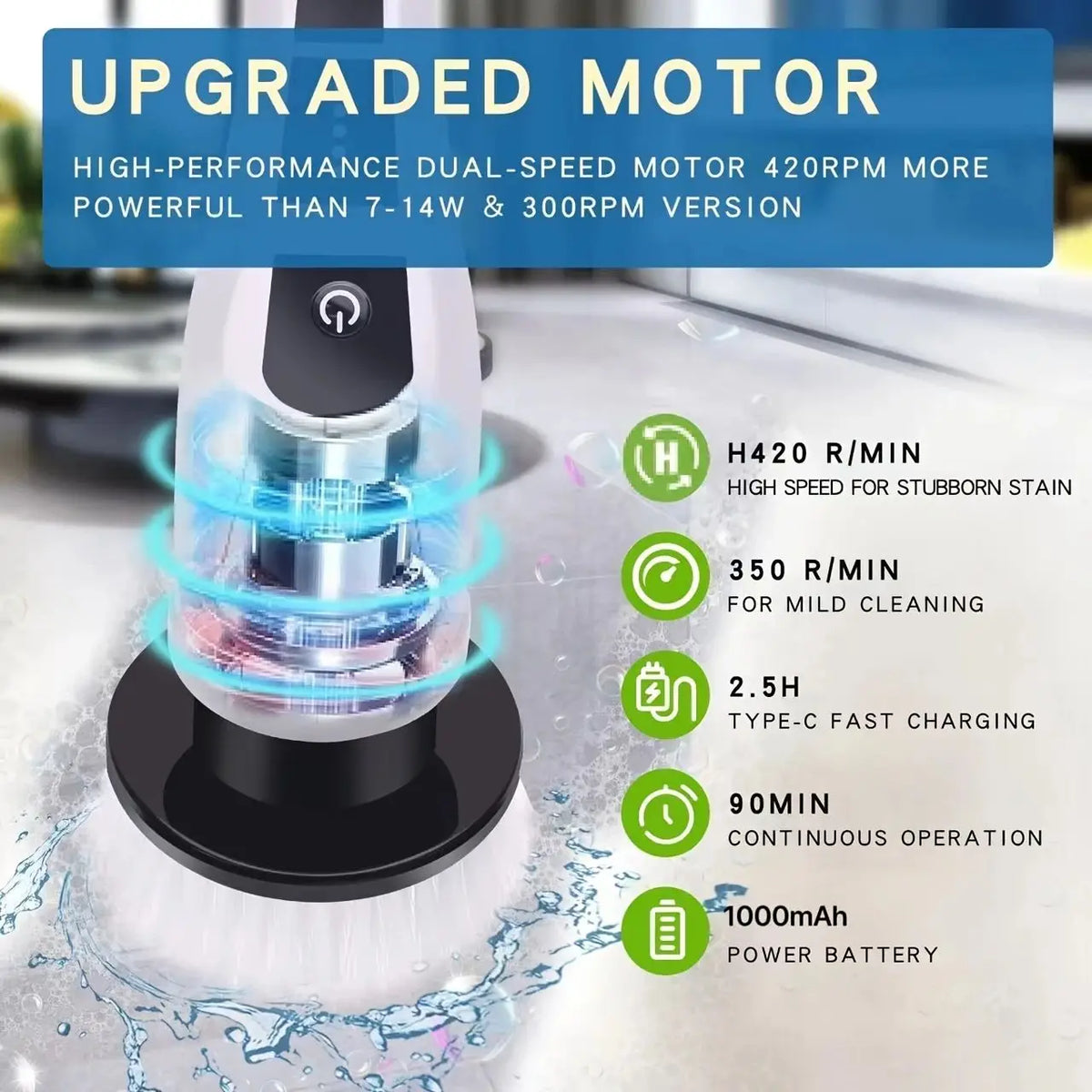 9-in-1 Electric Cleaning Brush – Cordless Rotating Scrubber for Bathroom, Shower & Floors