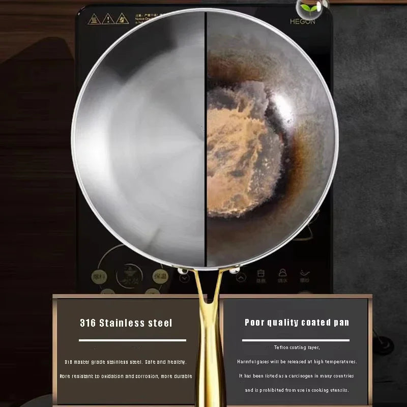 316 Stainless Steel Frying Pan with Golden Handle | Non-Stick Wok for Gas & Induction Cooktops