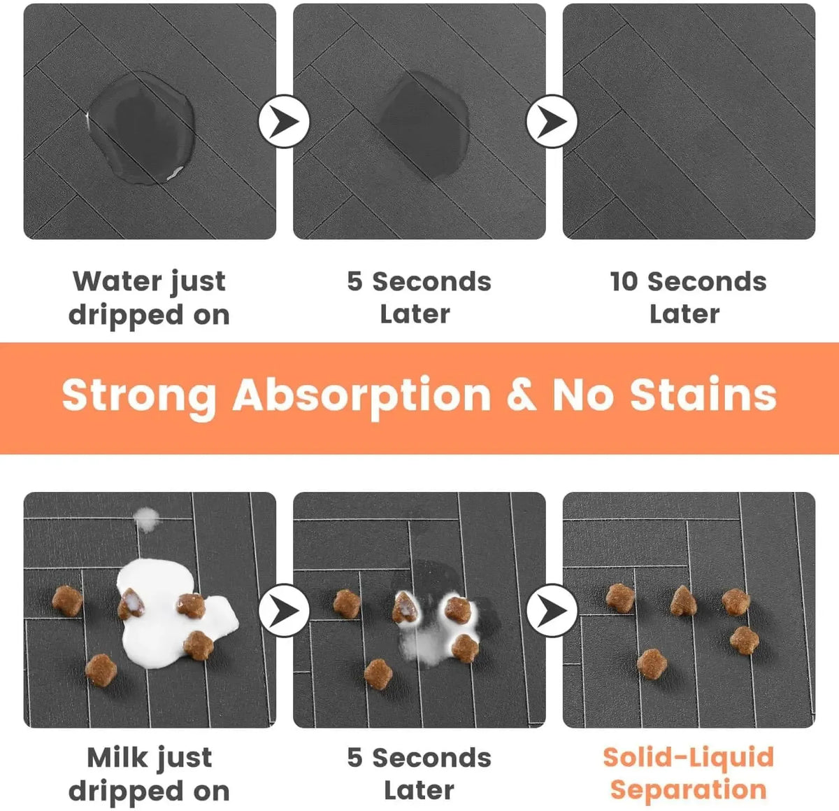 Pet Feeding Mat – Absorbent Waterproof Placemat for Dogs & Cats