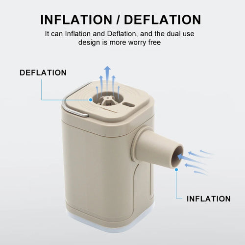 3-in-1 Mini Electric Air Pump with Camping Light – Portable Inflator & Deflator
