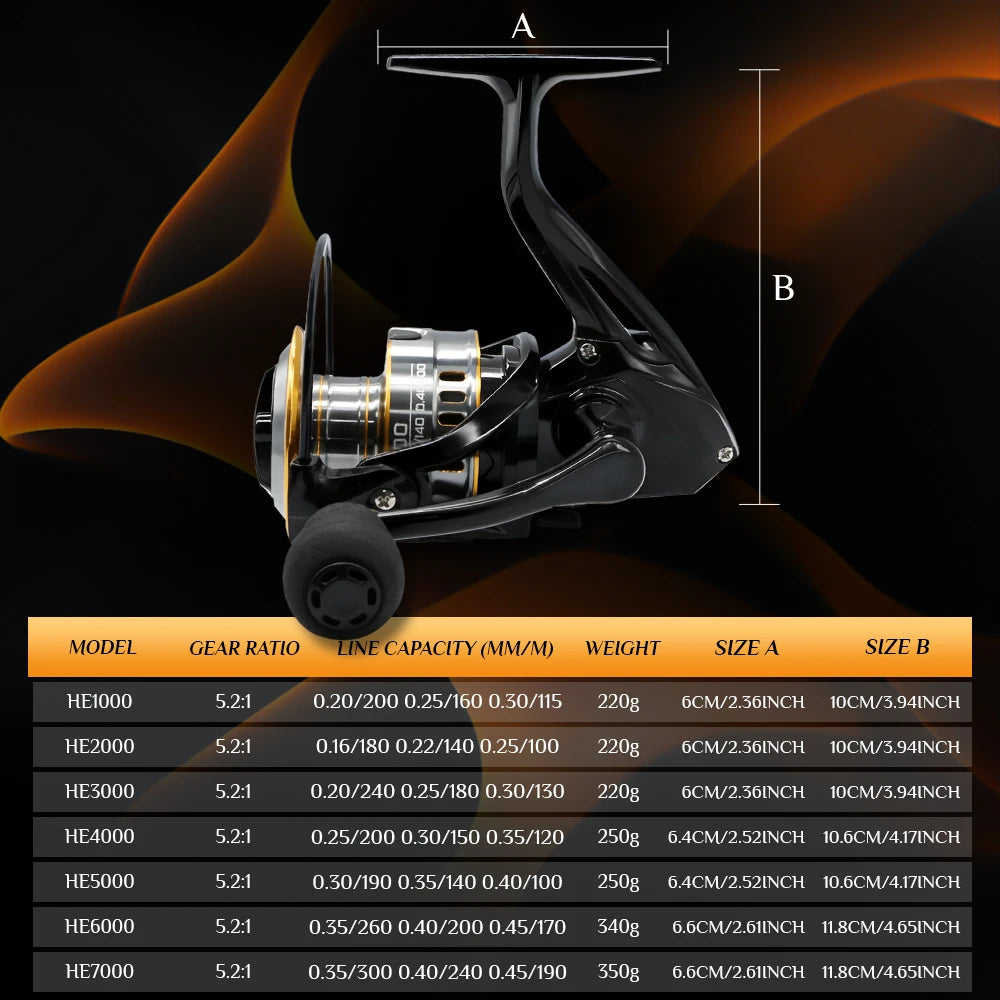 Rooblinos HE Ultralight Spinning Reel – 5.2:1 Gear Ratio | 1000–7000 Series