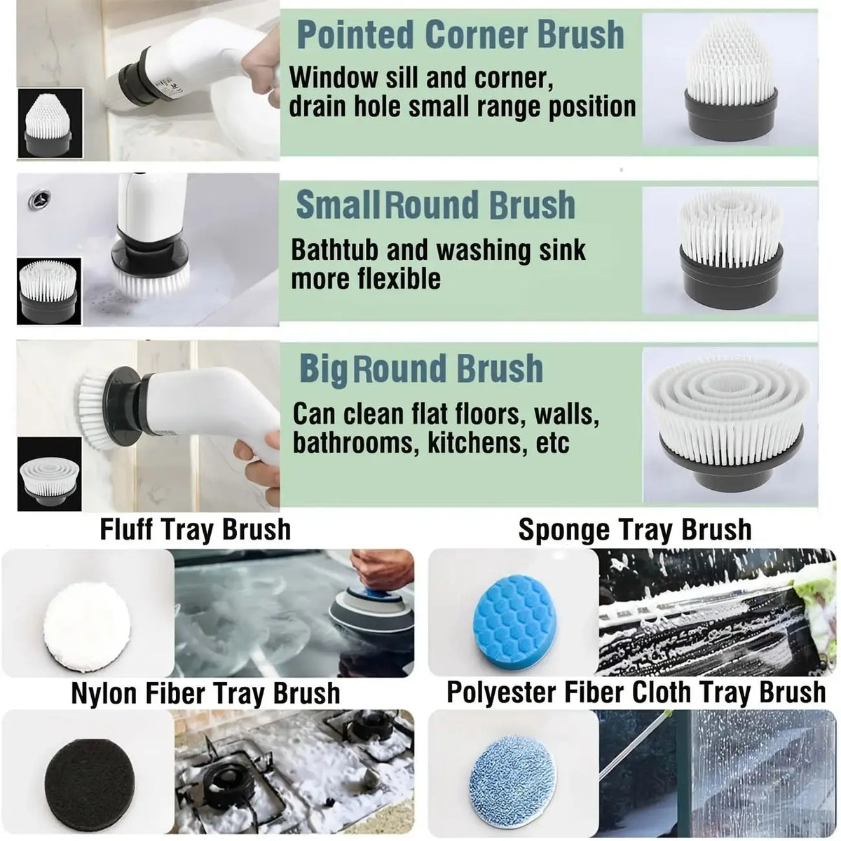 9-in-1 Electric Cleaning Brush – Cordless Rotating Scrubber for Bathroom, Shower & Floors