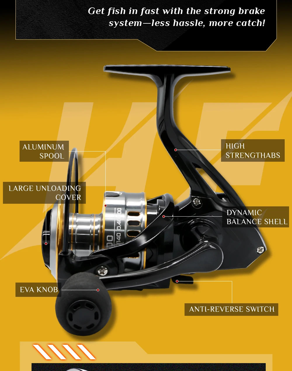 Rooblinos HE Ultralight Spinning Reel – 5.2:1 Gear Ratio | 1000–7000 Series