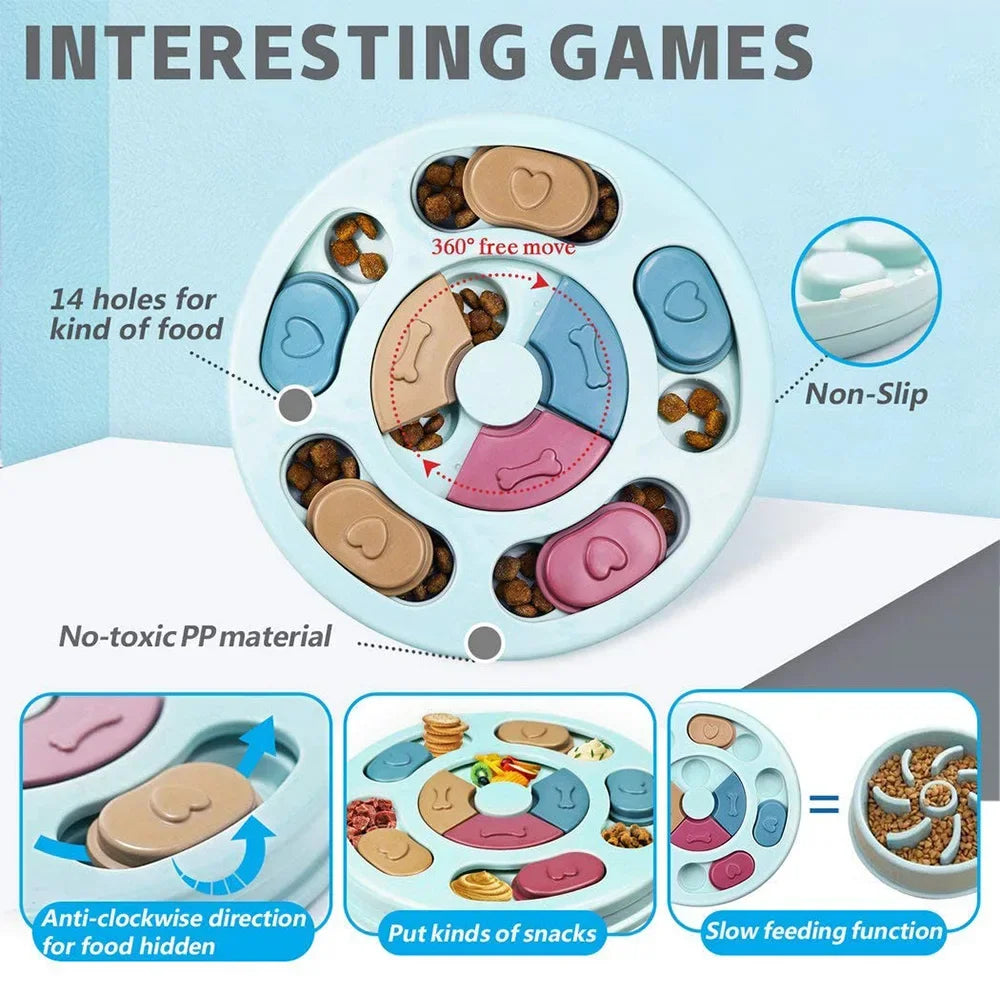 Interactive Dog Puzzle Feeder Toy – Slow Feeder Bowl for Dogs & Cats | IQ Treat Dispenser