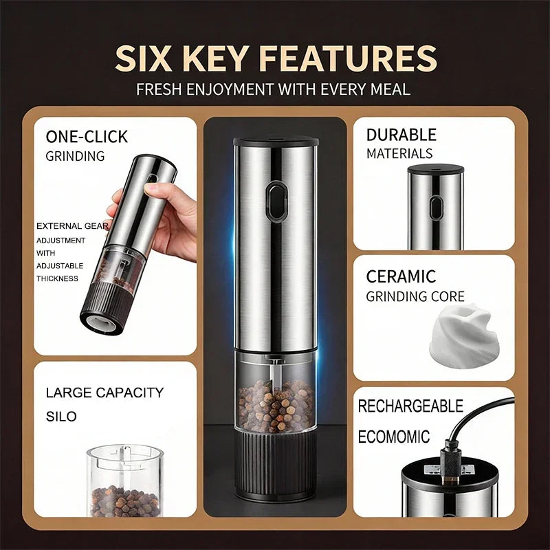Electric Salt & Pepper Grinder – Rechargeable & Adjustable