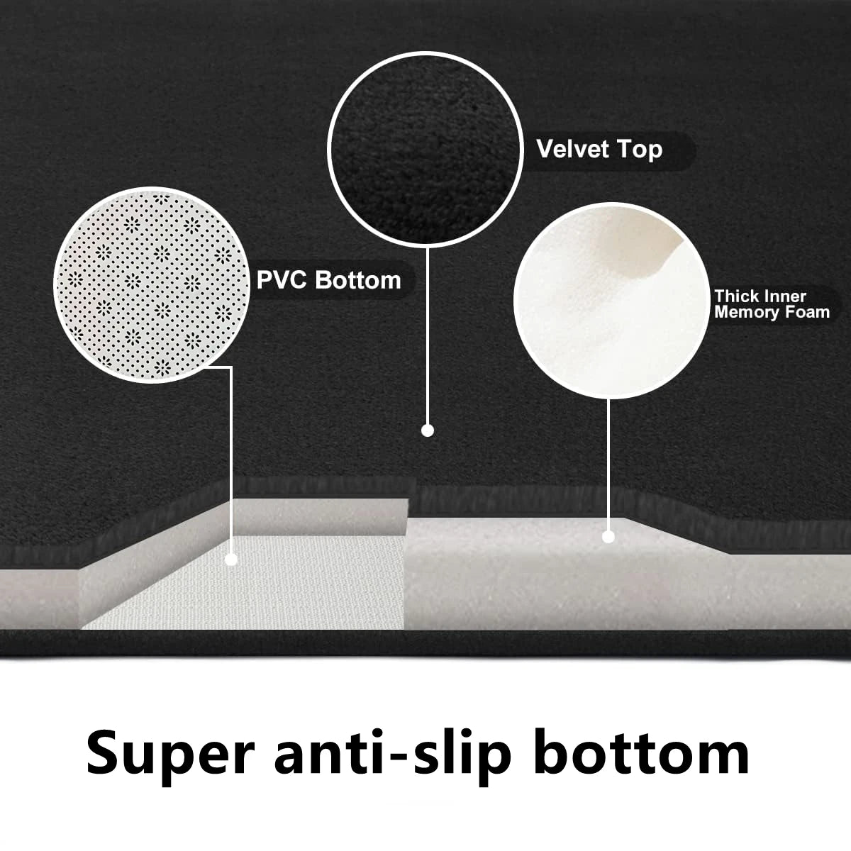 3D Cobblestone Quick-Dry Bathroom Floor Mat – Super Absorbent Non-Slip Washable Bath Rug