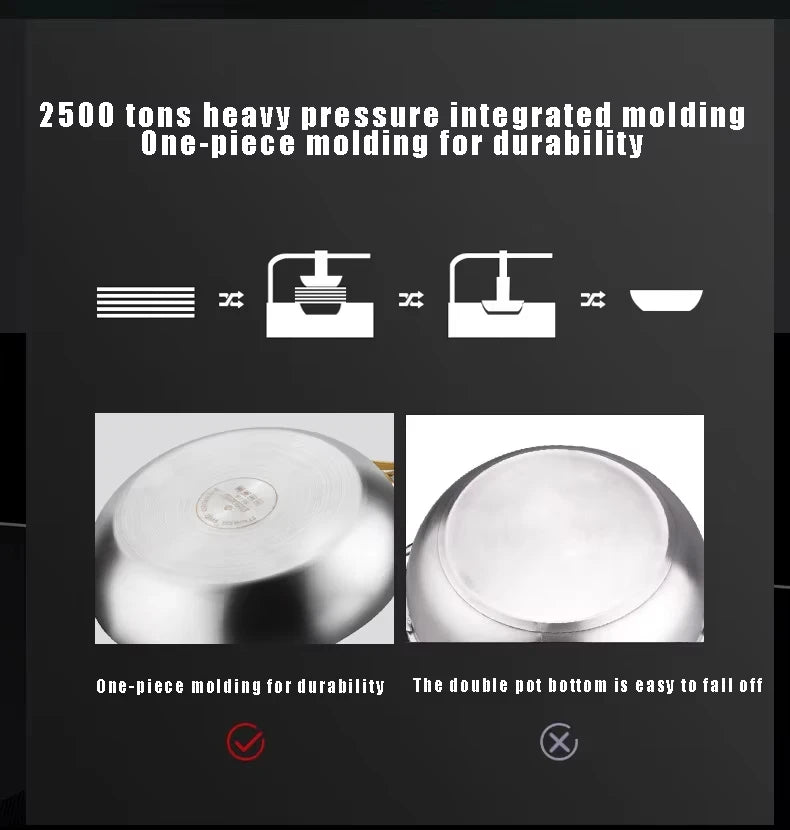 316 Stainless Steel Frying Pan with Golden Handle | Non-Stick Wok for Gas & Induction Cooktops