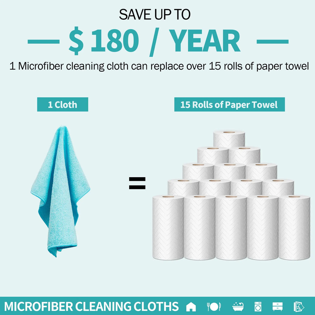 Premium Microfibre Cleaning Cloths – Ultra Absorbent & Reusable