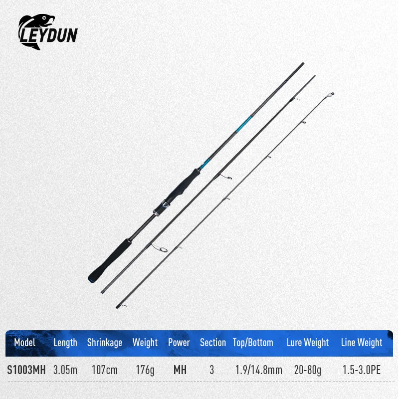 BLUE INSHORE Fishing Rod – Saltwater & Freshwater Spinning Rod