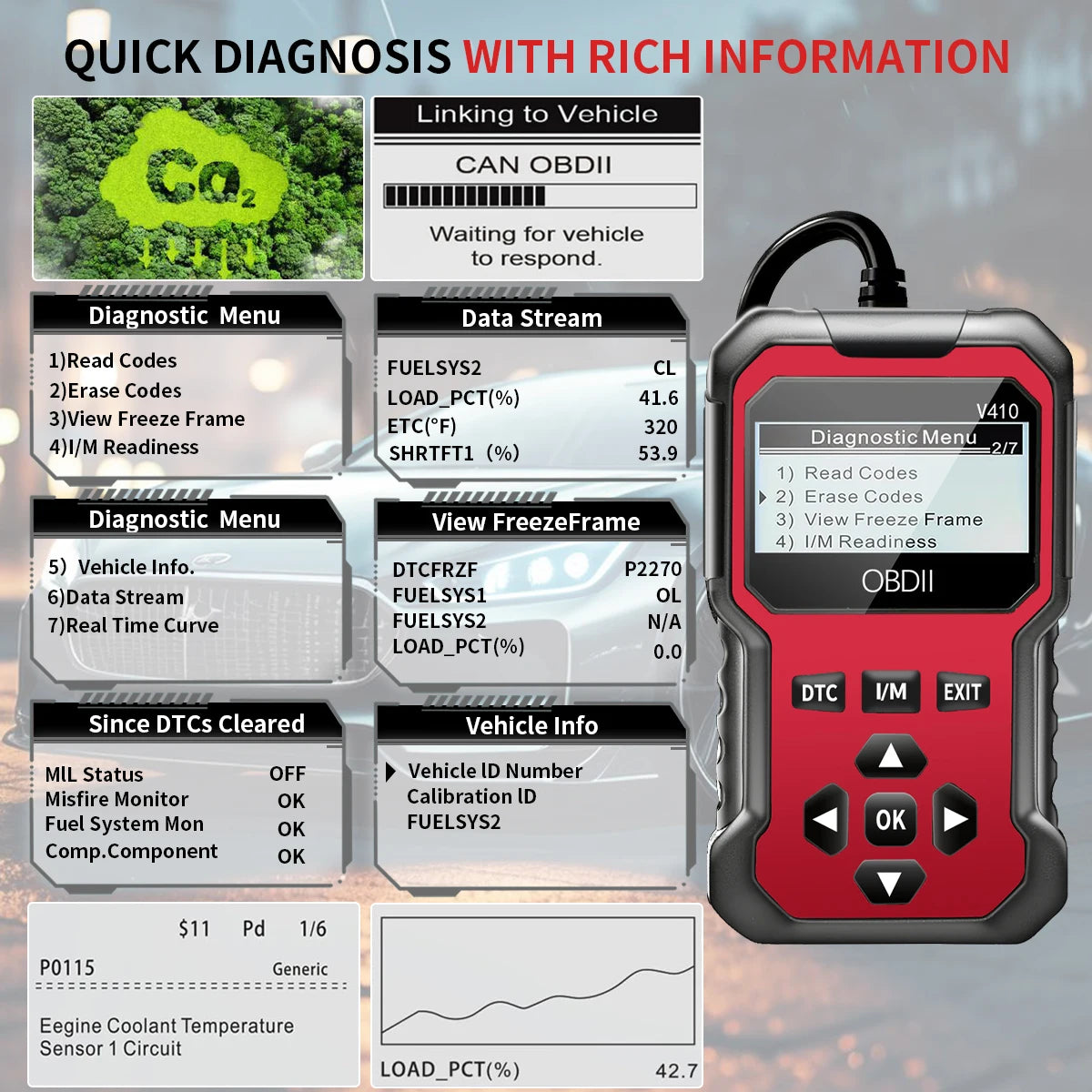 OBD2 Car Diagnostic Scanner – Engine Fault Code Reader & Vehicle Diagnostic Tool