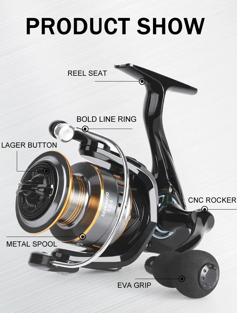Professional Ultra-Light Spinning Fishing Reel – 1000–7000 Series