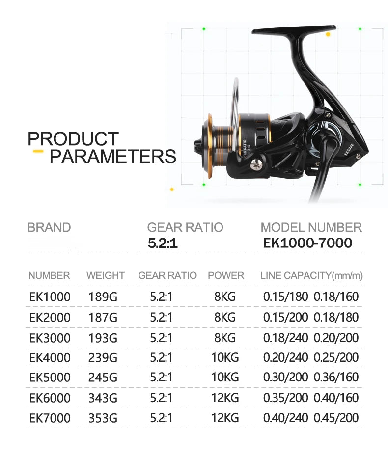 Professional Ultra-Light Spinning Fishing Reel – 1000–7000 Series