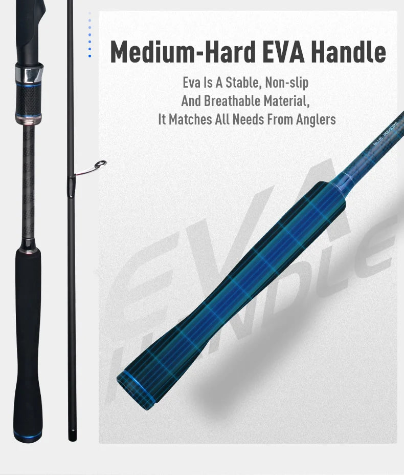 BLUE INSHORE Fishing Rod – Saltwater & Freshwater Spinning Rod