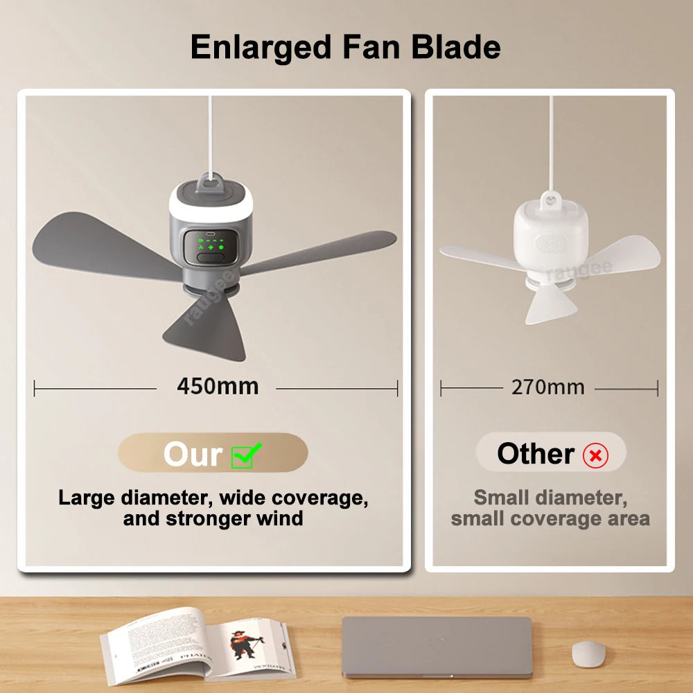 Portable Camping Ceiling Fan with LED Light & Remote
