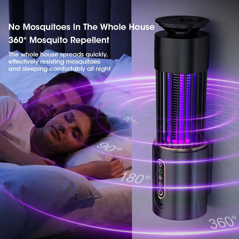 USB Mosquito Killer Lamp – Electric Insect Trap & Camping Lantern for Outdoor Adventures