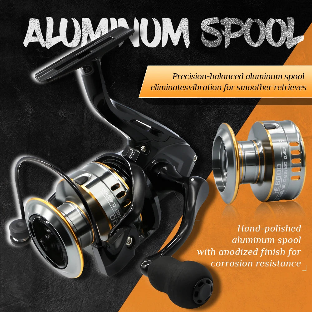 Rooblinos HE Ultralight Spinning Reel – 5.2:1 Gear Ratio | 1000–7000 Series