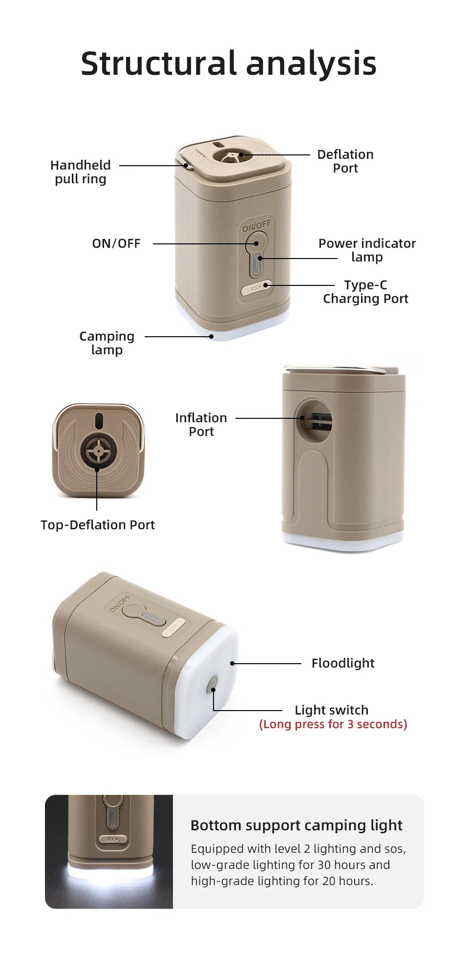 3-in-1 Mini Electric Air Pump with Camping Light – Portable Inflator & Deflator