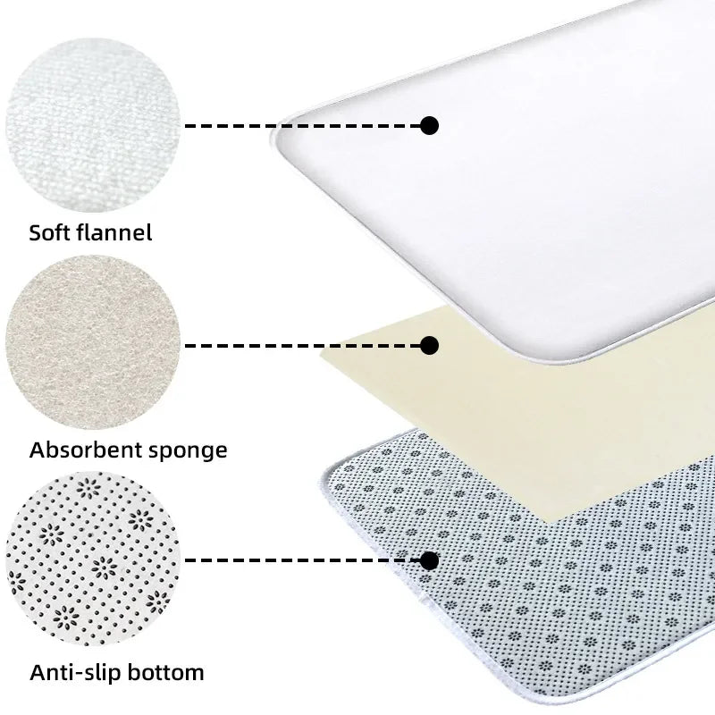 Ocean-Themed Absorbent Bath Mat